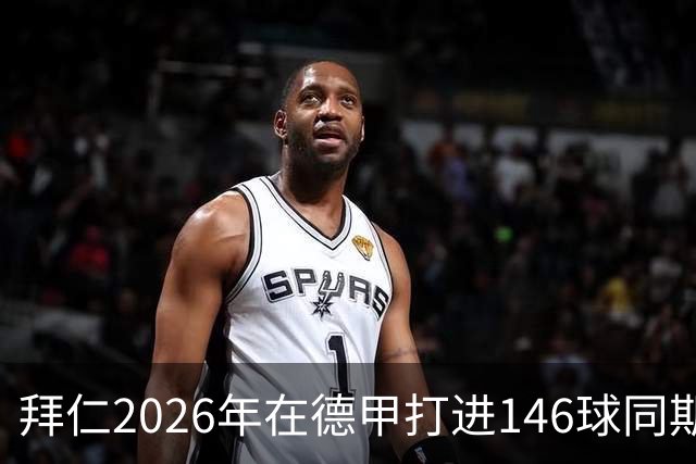 拜仁2026年在德甲打进146球同期最多，巴萨128球列五大联赛次席